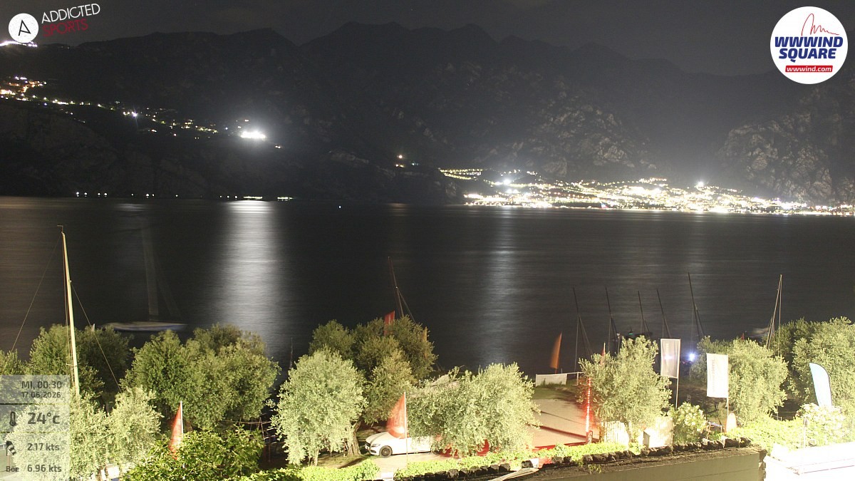 Archived image Webcam Lake Garda - Malcesine