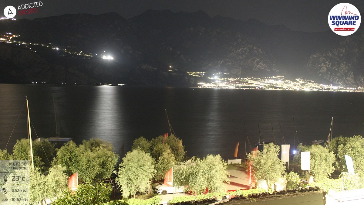 Archived image Webcam Lake Garda - Malcesine