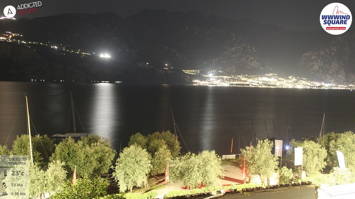 Archiv Foto Webcam Gardasee - Malcesine