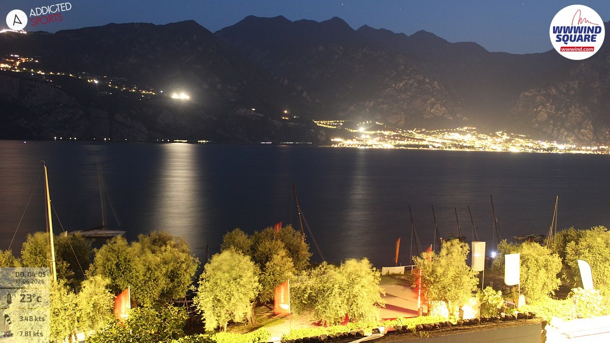 Archiv Foto Webcam Gardasee - Malcesine