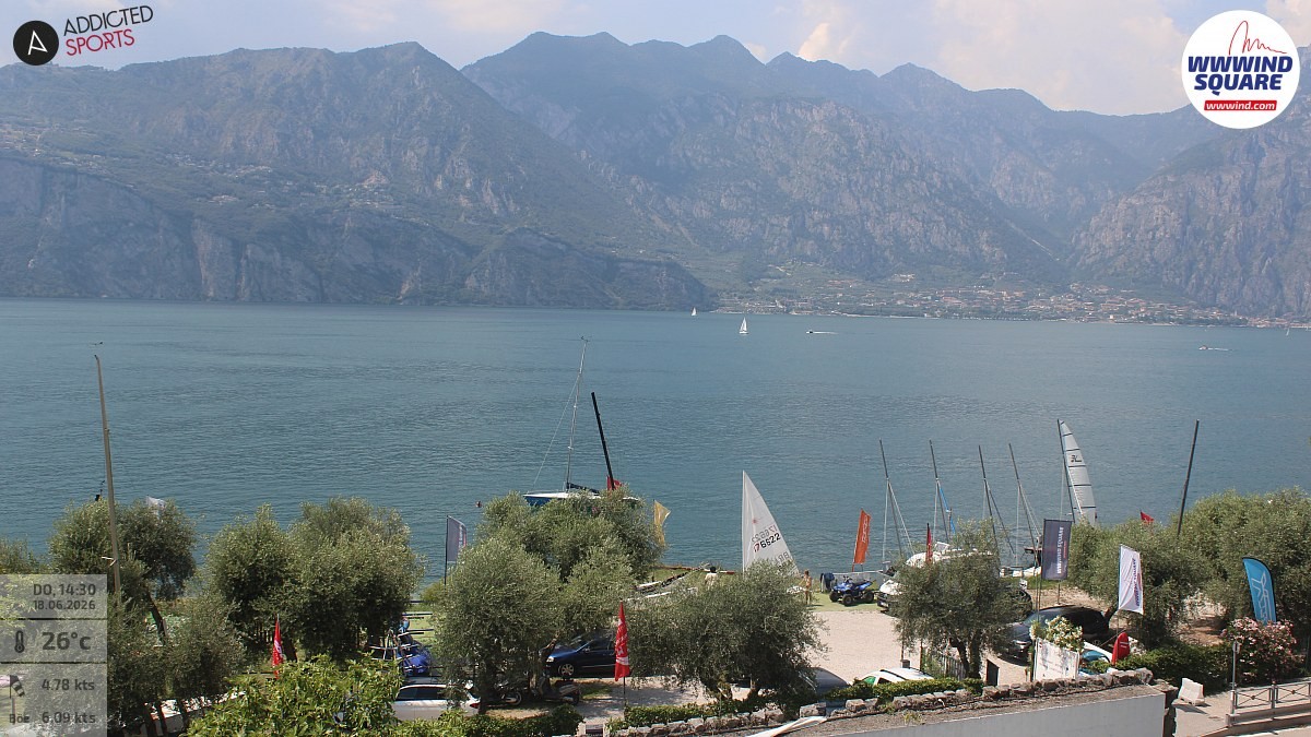 Archiv Foto Webcam Gardasee - Malcesine