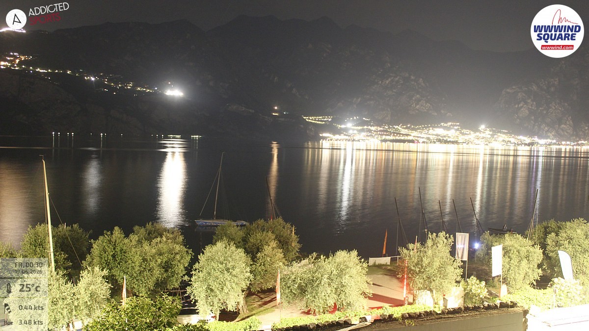 Archiv Foto Webcam Gardasee - Malcesine