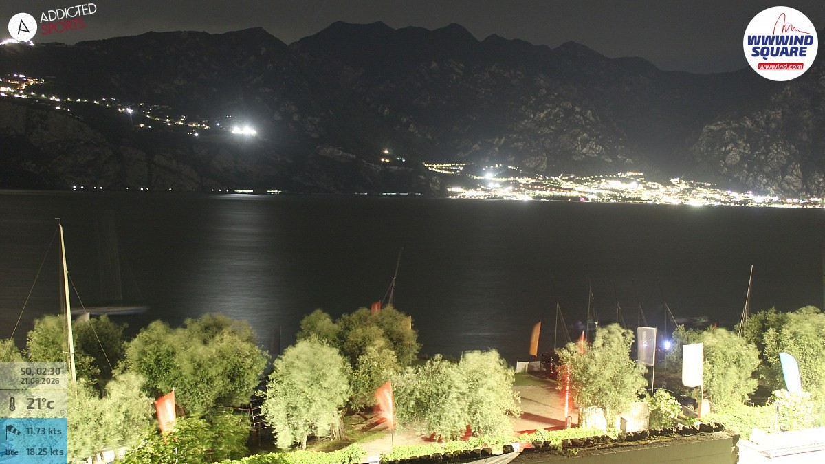 Archived image Webcam Lake Garda - Malcesine