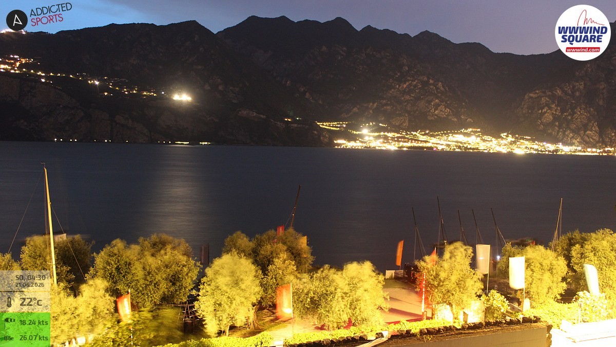 Archived image Webcam Lake Garda - Malcesine