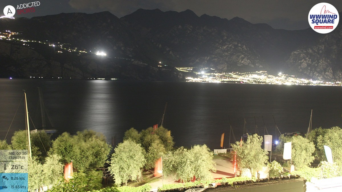 Archived image Webcam Lake Garda - Malcesine