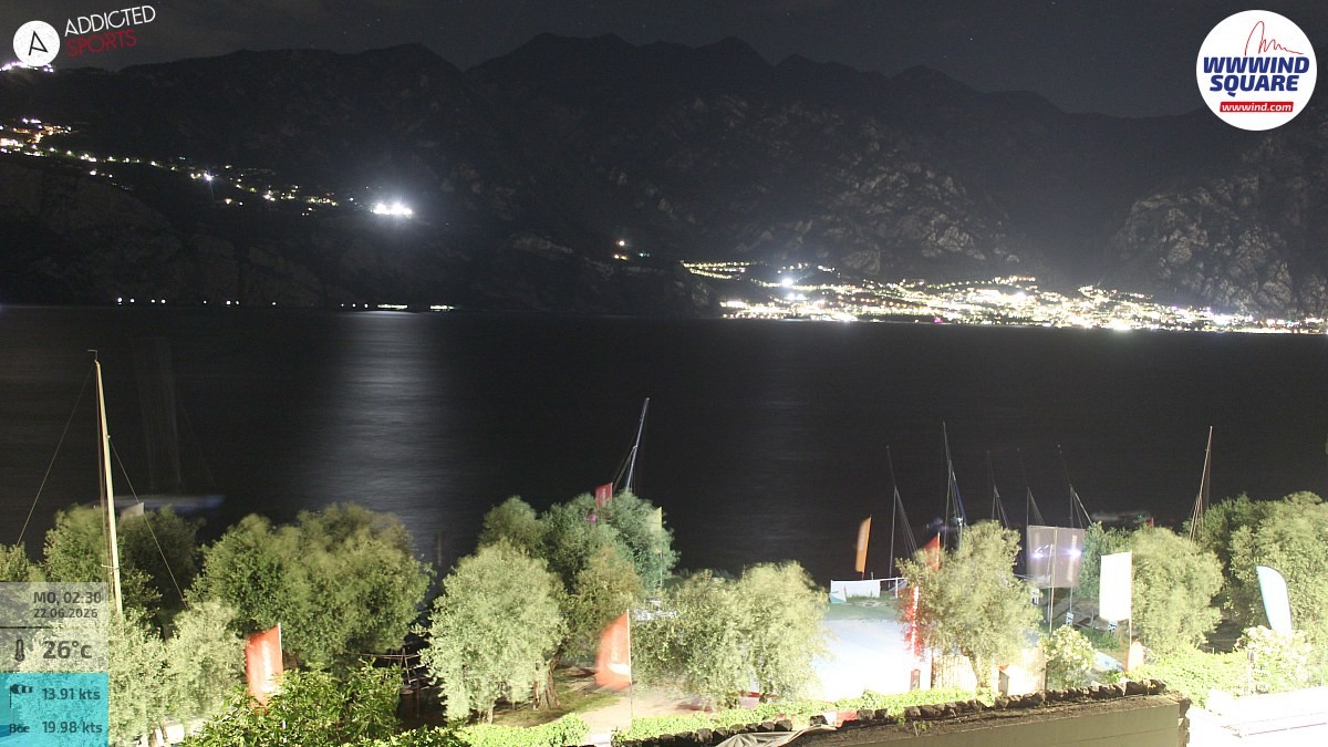 Archived image Webcam Lake Garda - Malcesine