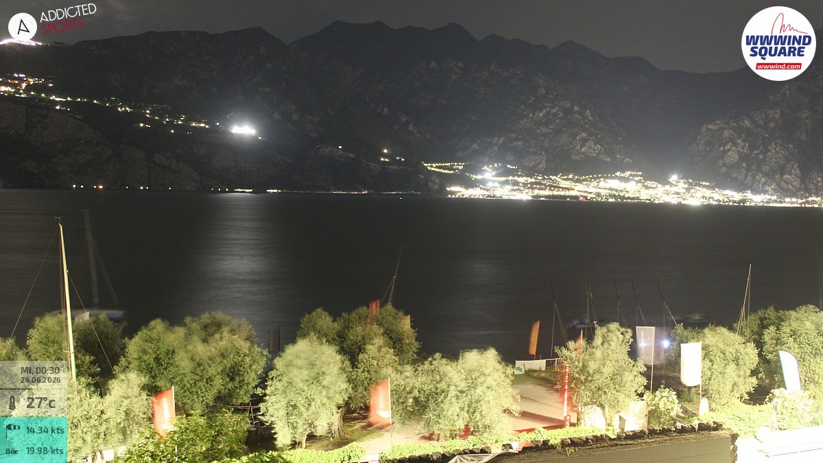 Archived image Webcam Lake Garda - Malcesine