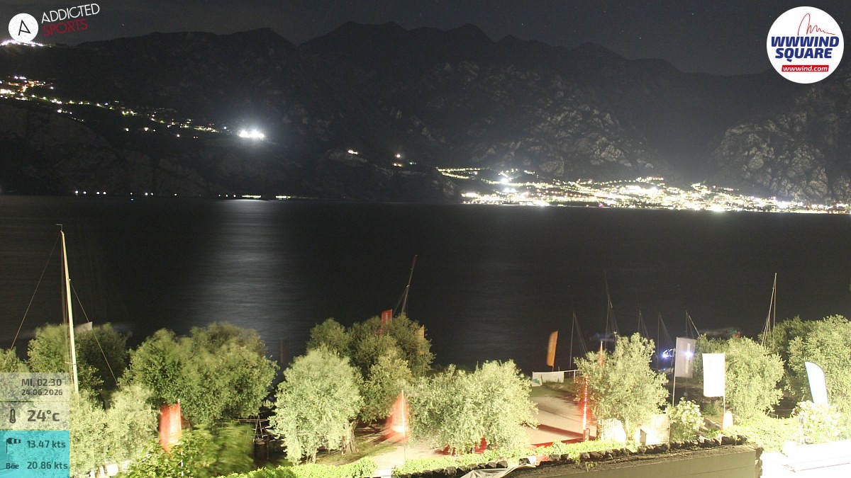 Archived image Webcam Lake Garda - Malcesine