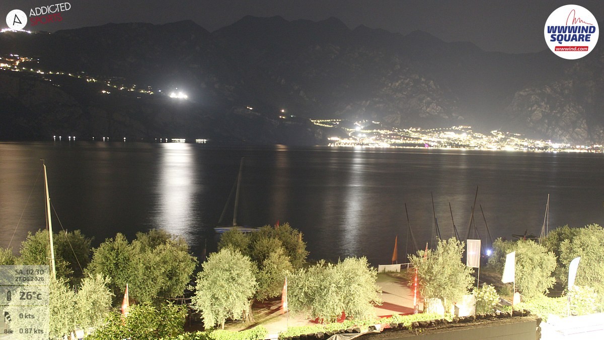 Archived image Webcam Lake Garda - Malcesine