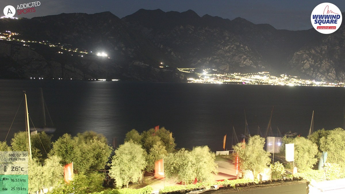 Archiv Foto Webcam Gardasee - Malcesine