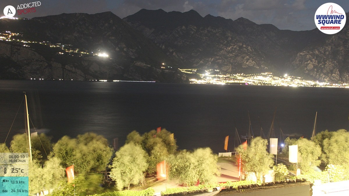 Archived image Webcam Lake Garda - Malcesine