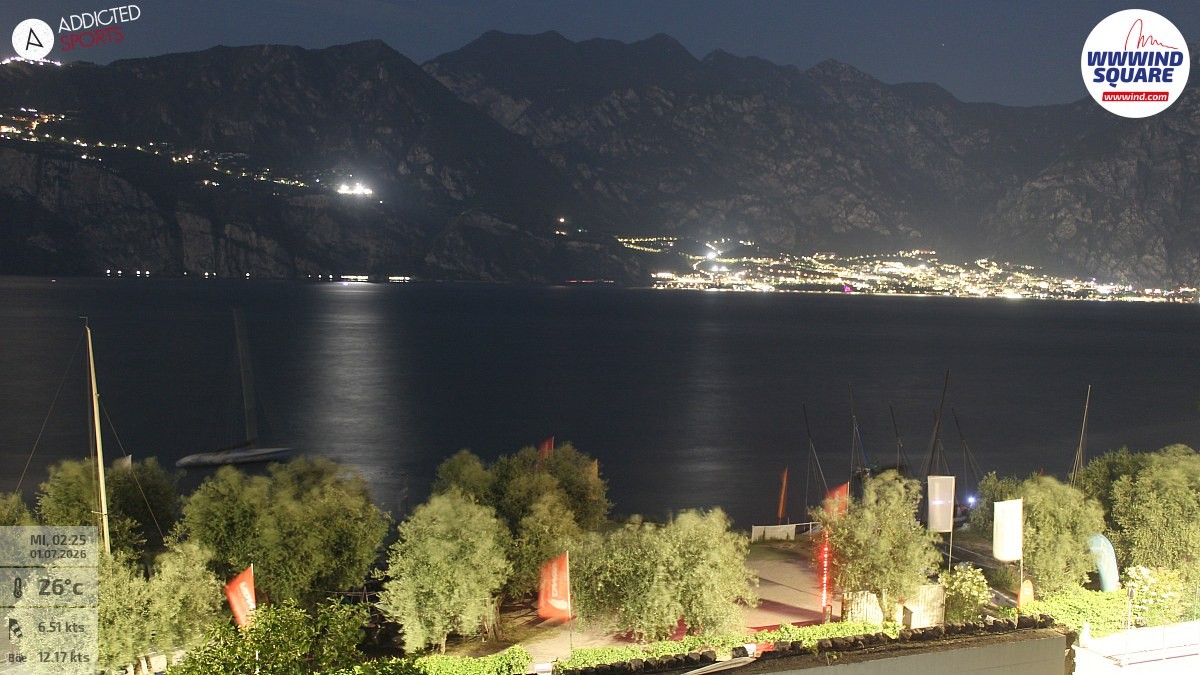 Archiv Foto Webcam Gardasee - Malcesine