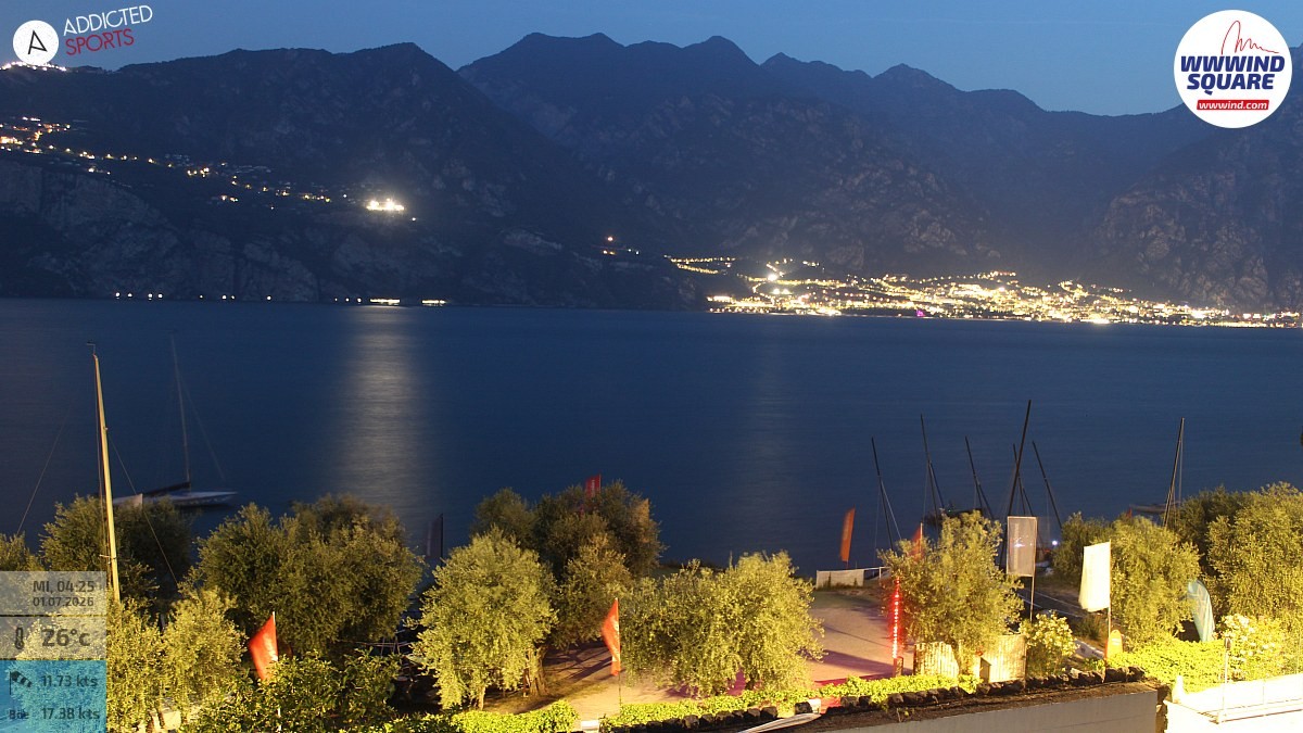 Archiv Foto Webcam Gardasee - Malcesine