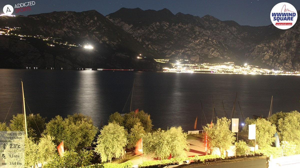 Archived image Webcam Lake Garda - Malcesine