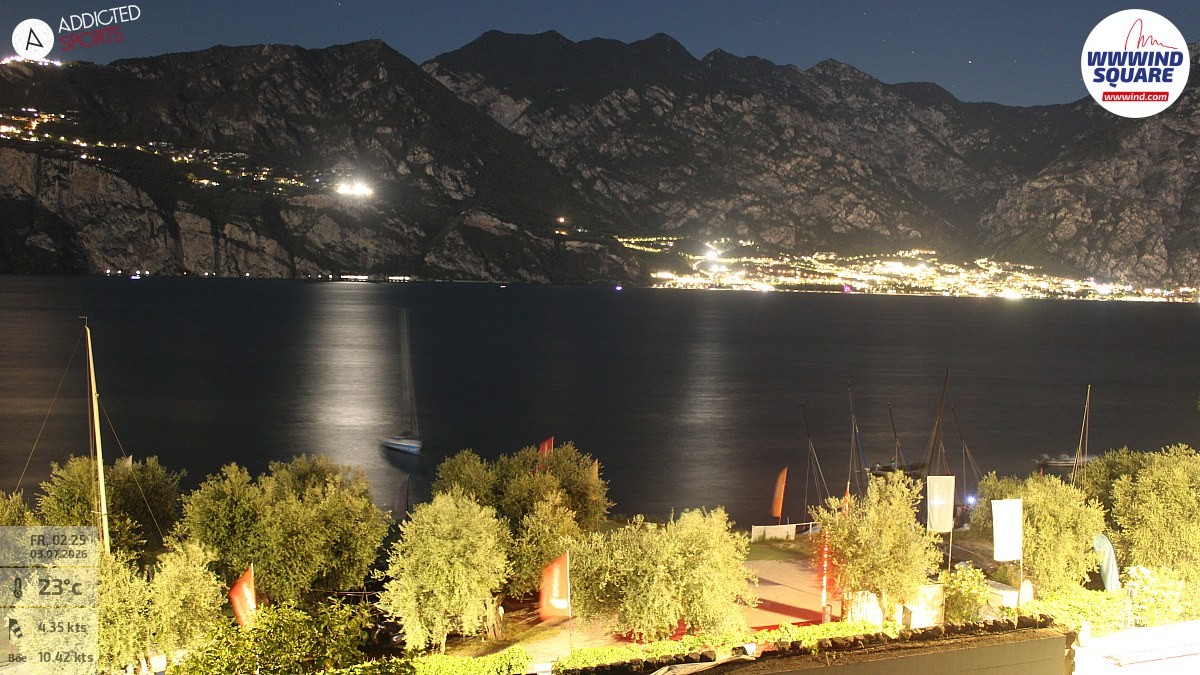 Archived image Webcam Lake Garda - Malcesine