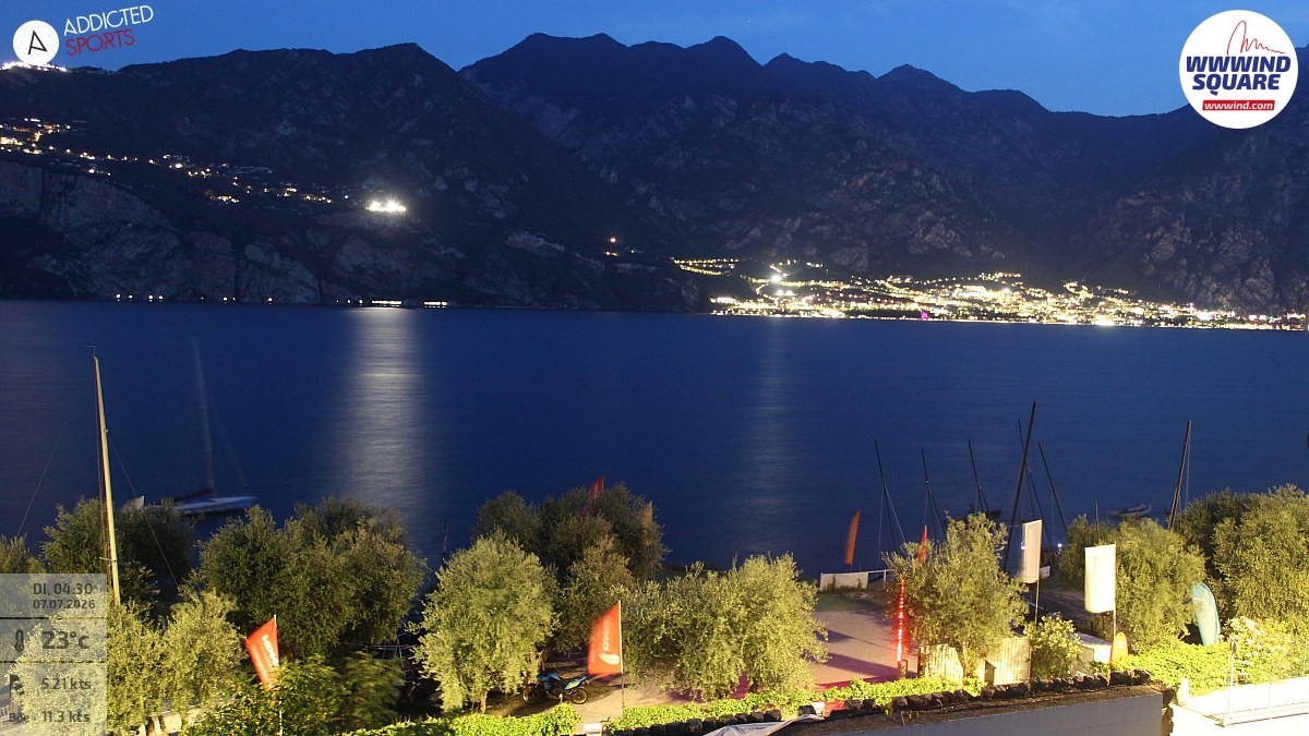 Archiv Foto Webcam Gardasee - Malcesine