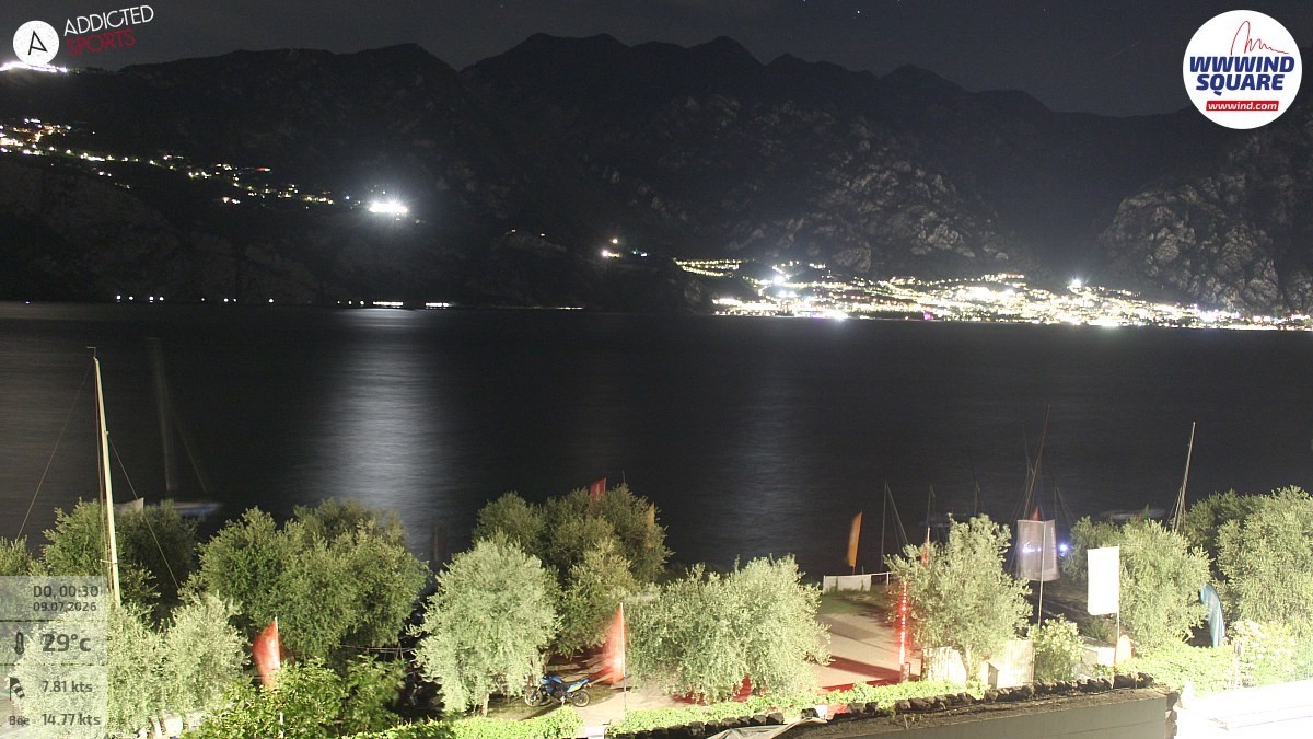 Archived image Webcam Lake Garda - Malcesine