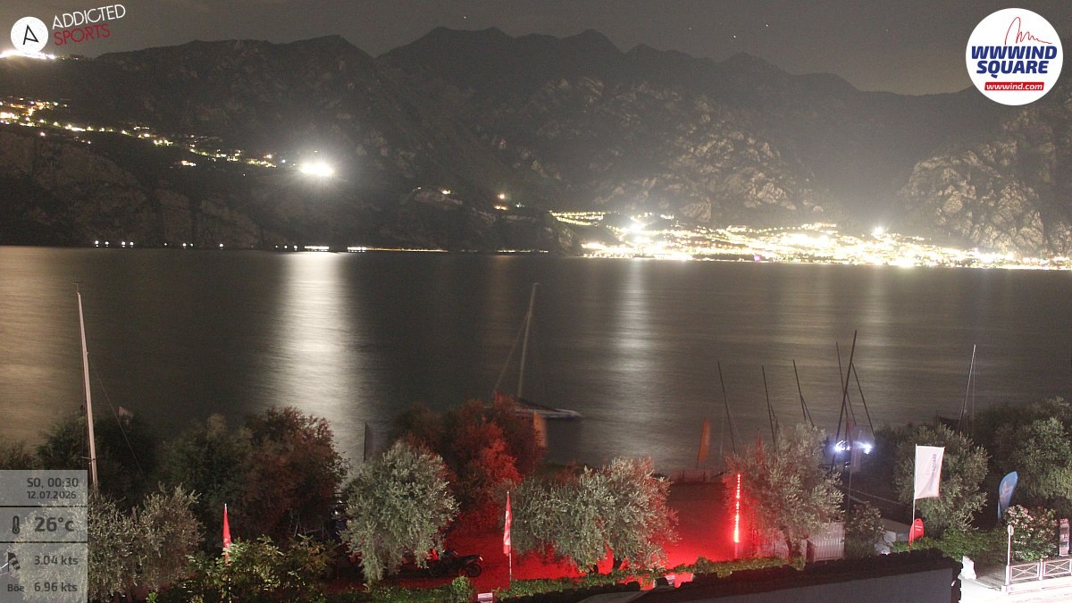 Archiv Foto Webcam Gardasee - Malcesine
