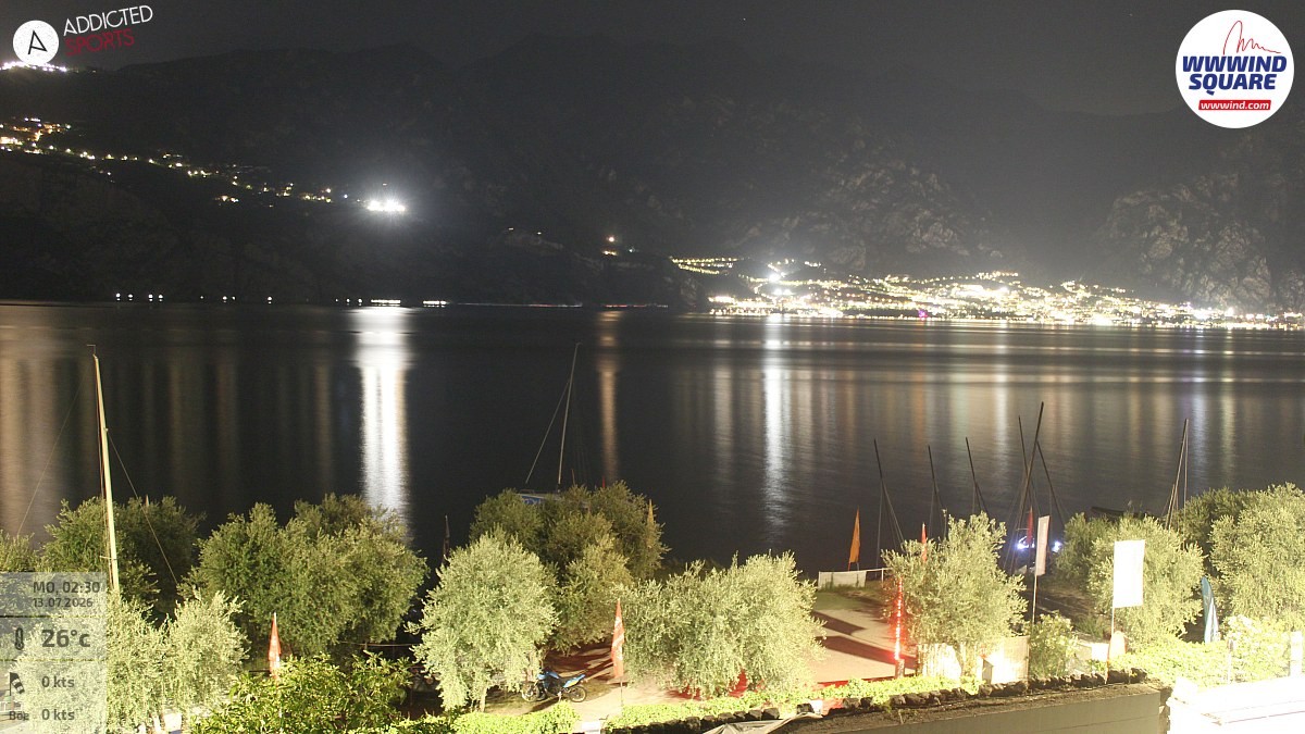 Archived image Webcam Lake Garda - Malcesine