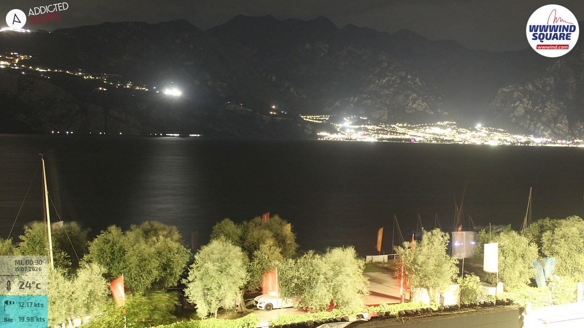 Archived image Webcam Lake Garda - Malcesine