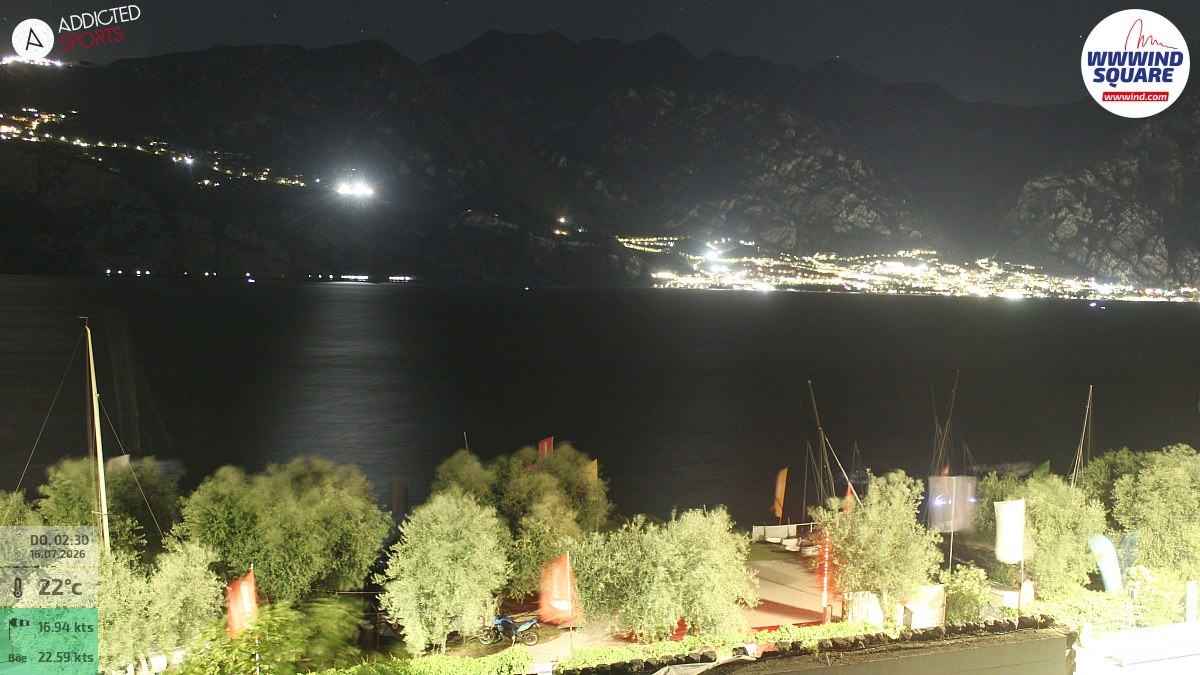 Archiv Foto Webcam Gardasee - Malcesine