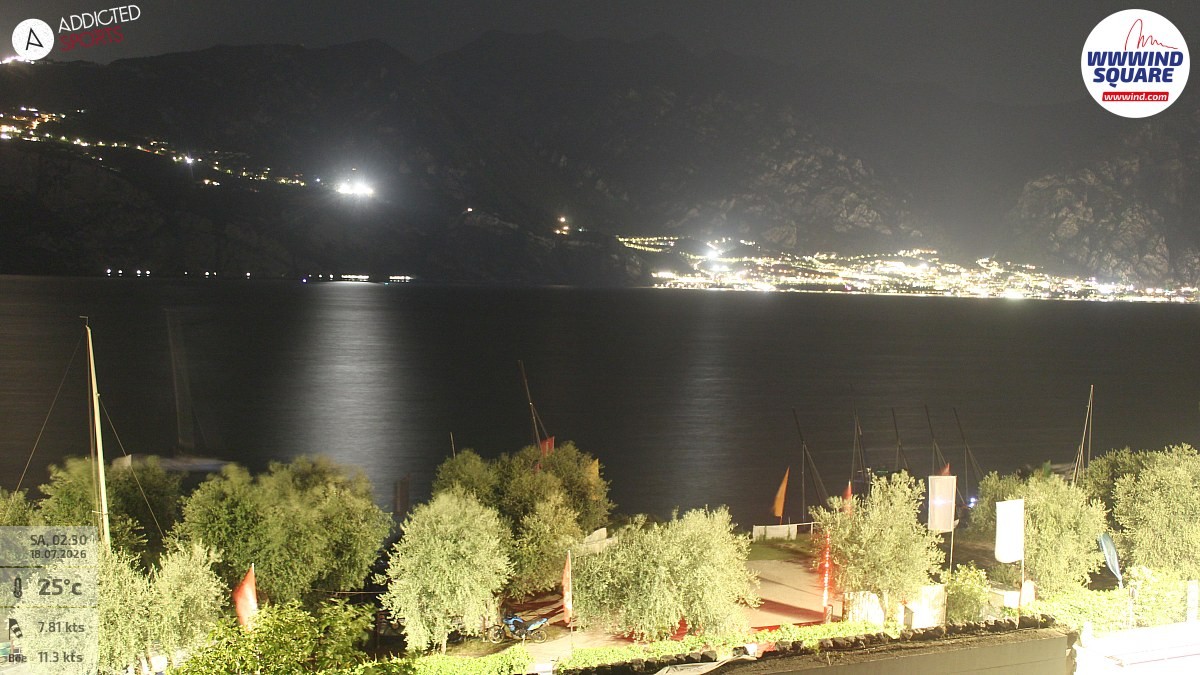 Archived image Webcam Lake Garda - Malcesine