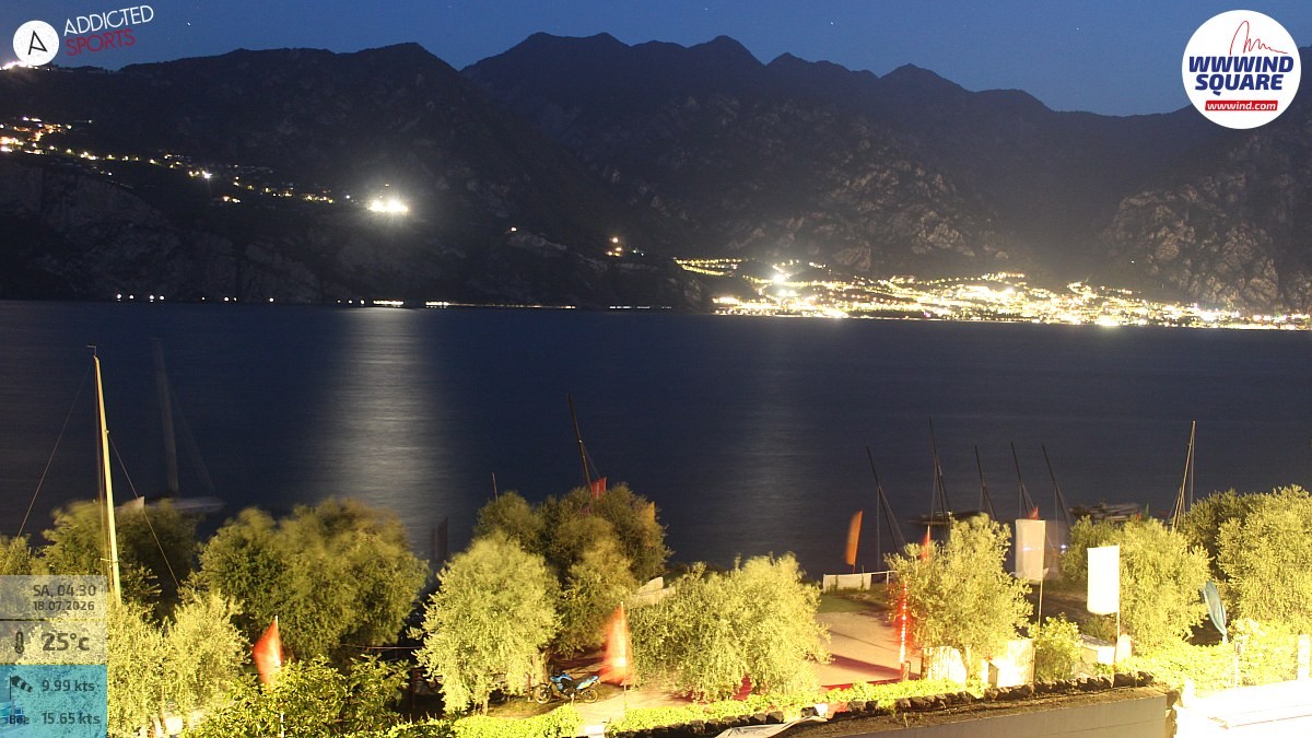 Archived image Webcam Lake Garda - Malcesine