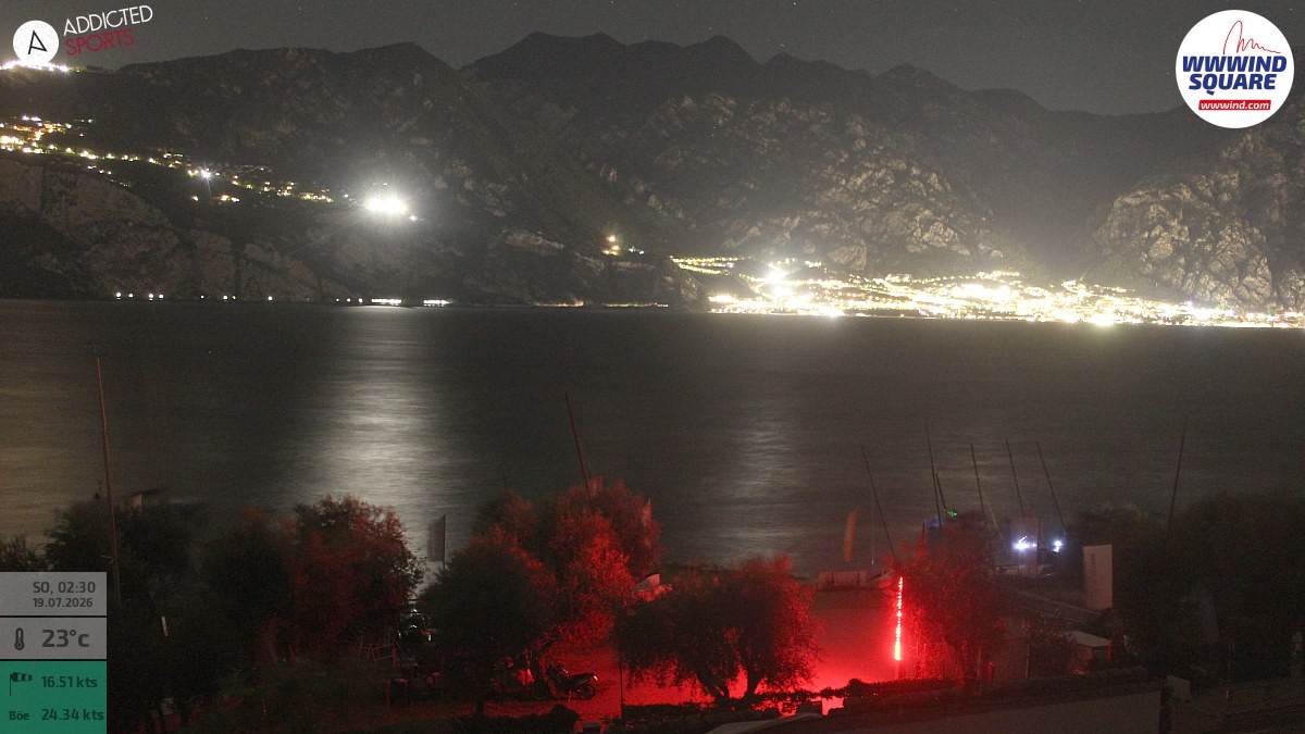 Archiv Foto Webcam Gardasee - Malcesine
