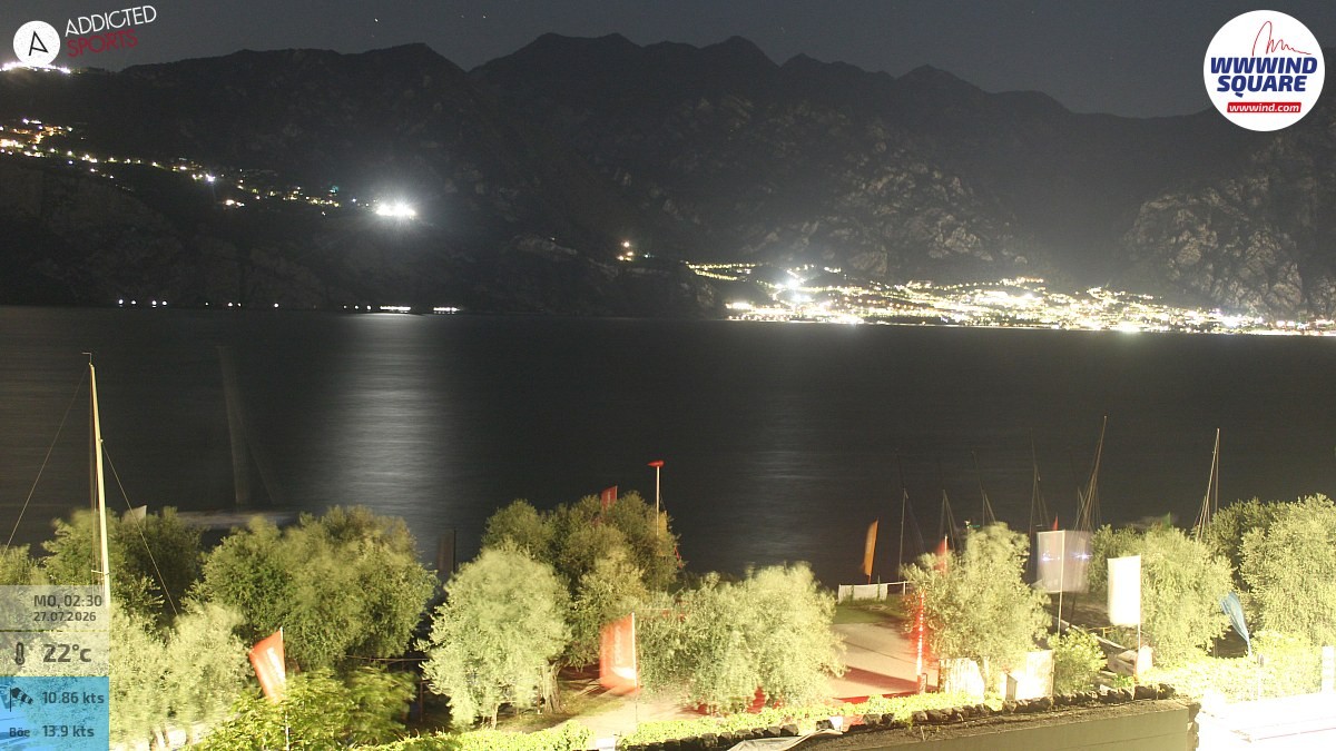 Archived image Webcam Lake Garda - Malcesine