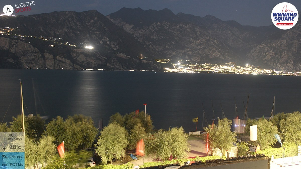 Archived image Webcam Lake Garda - Malcesine