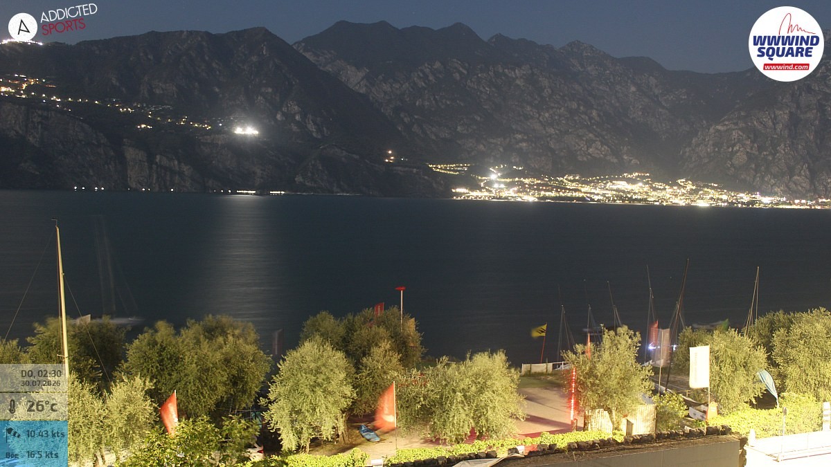 Archived image Webcam Lake Garda - Malcesine