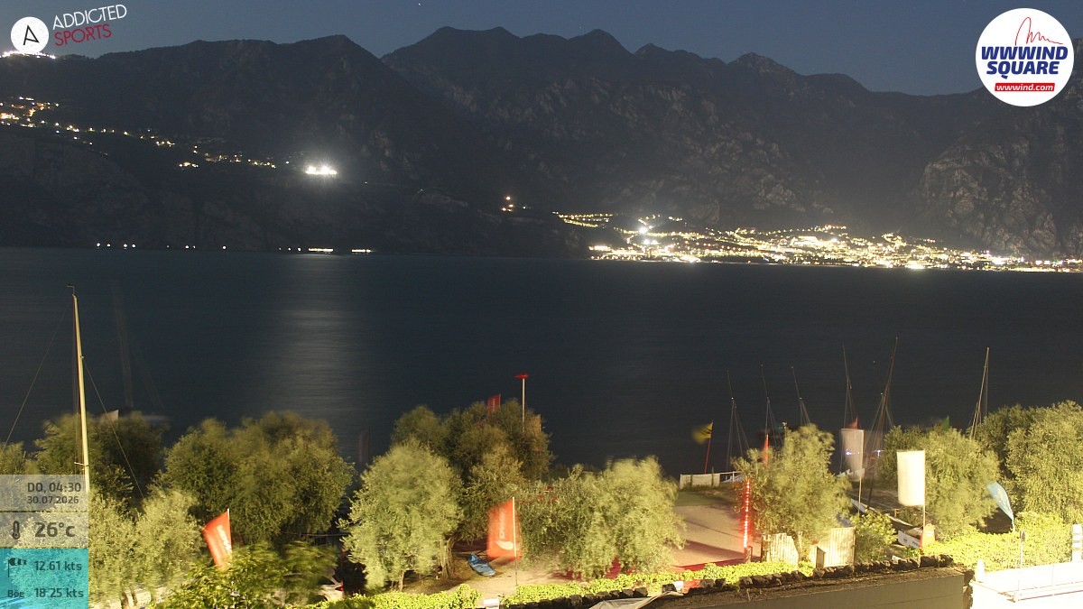 Archived image Webcam Lake Garda - Malcesine