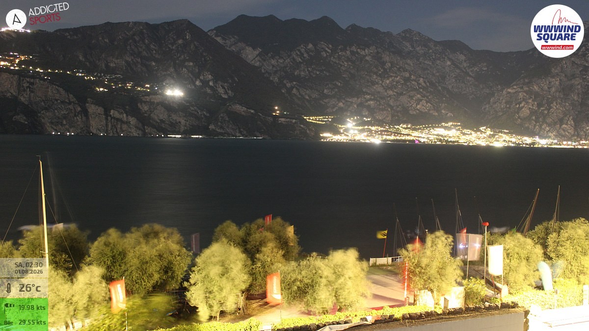 Archiv Foto Webcam Gardasee - Malcesine