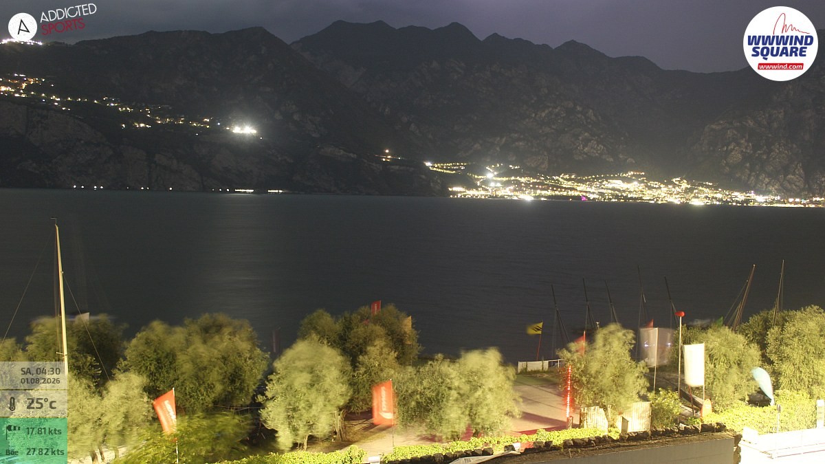 Archiv Foto Webcam Gardasee - Malcesine