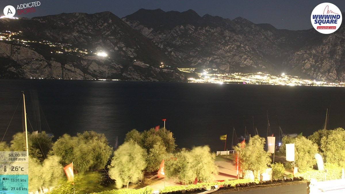Archived image Webcam Lake Garda - Malcesine