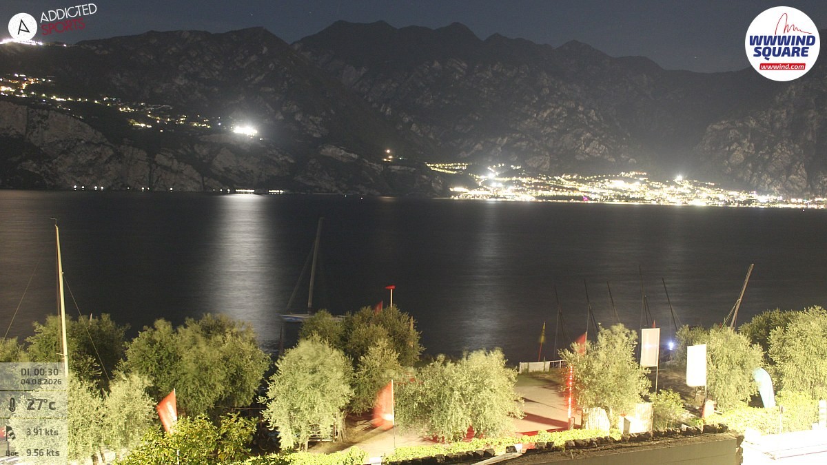 Archived image Webcam Lake Garda - Malcesine