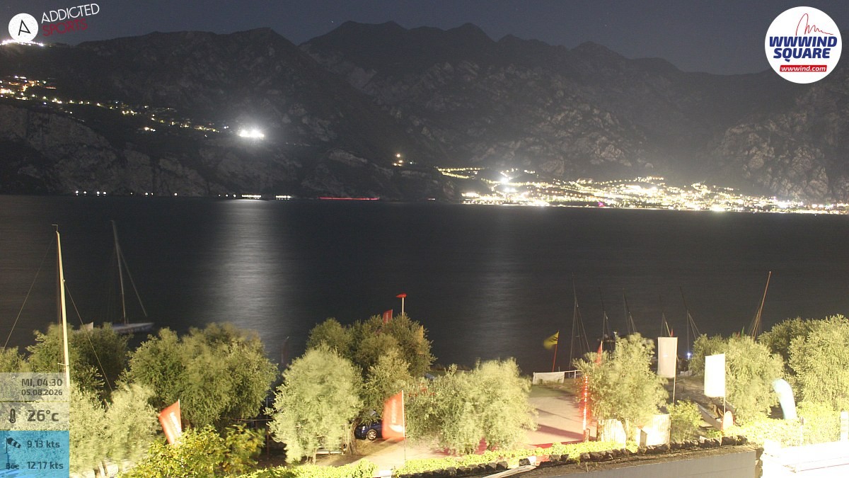 Archived image Webcam Lake Garda - Malcesine