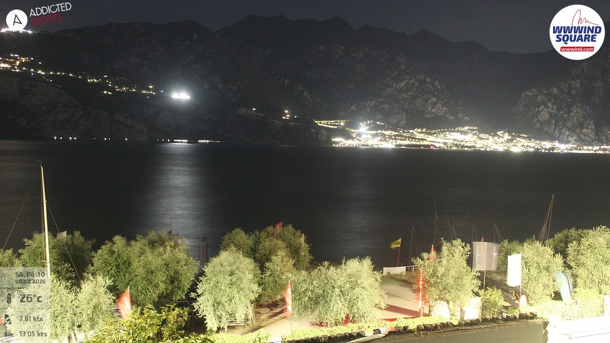 Archiv Foto Webcam Gardasee - Malcesine