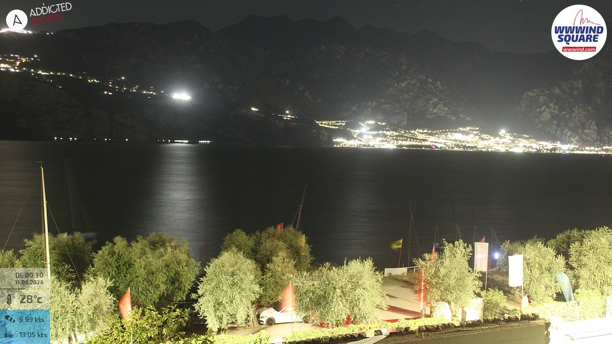 Archived image Webcam Lake Garda - Malcesine