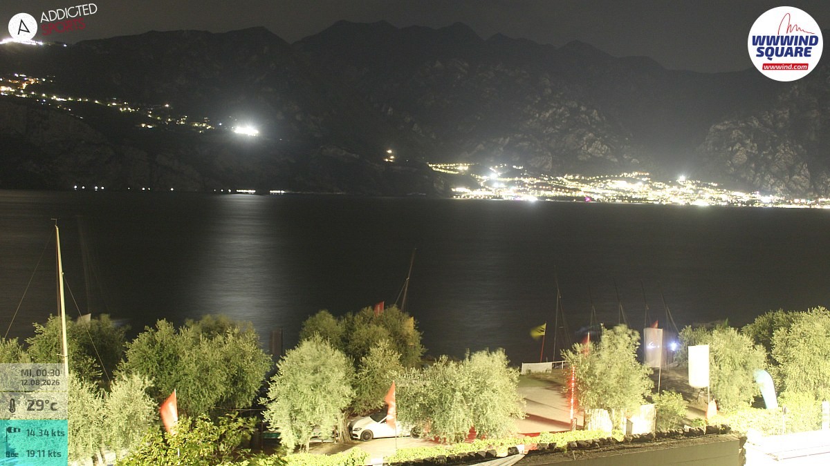 Archiv Foto Webcam Gardasee - Malcesine