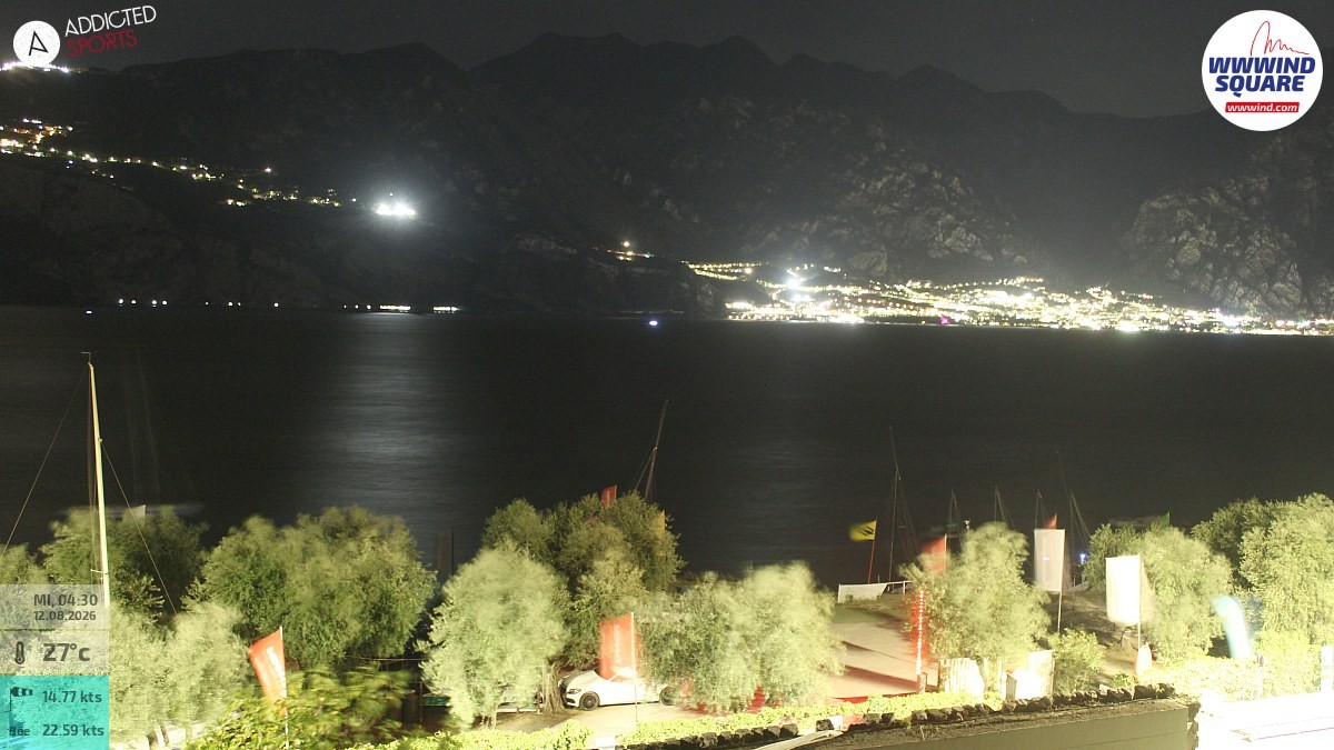Archiv Foto Webcam Gardasee - Malcesine