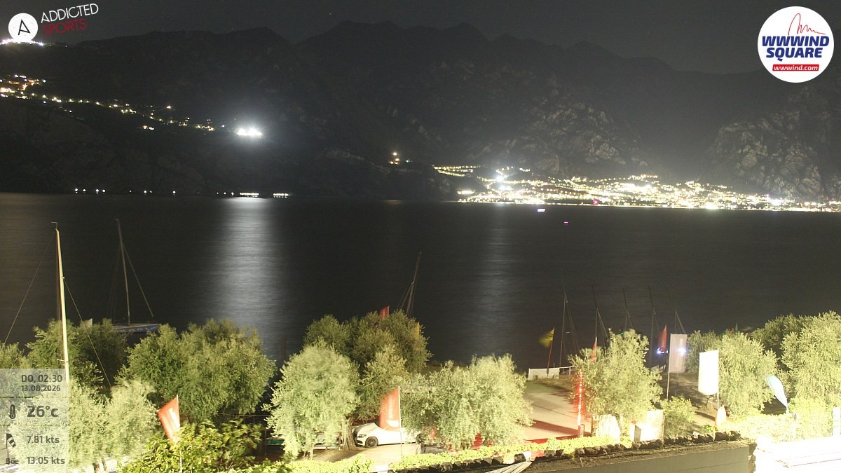 Archiv Foto Webcam Gardasee - Malcesine