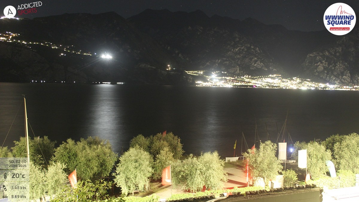 Archived image Webcam Lake Garda - Malcesine