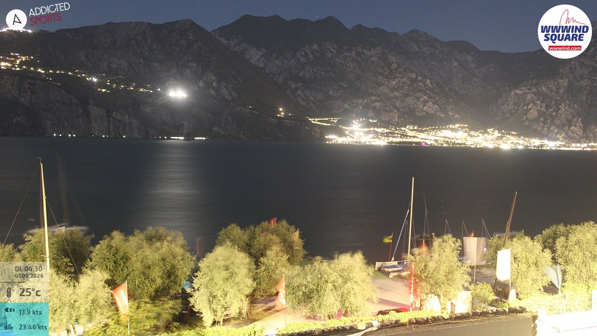 Archived image Webcam Lake Garda - Malcesine