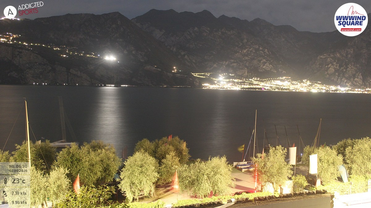 Archived image Webcam Lake Garda - Malcesine
