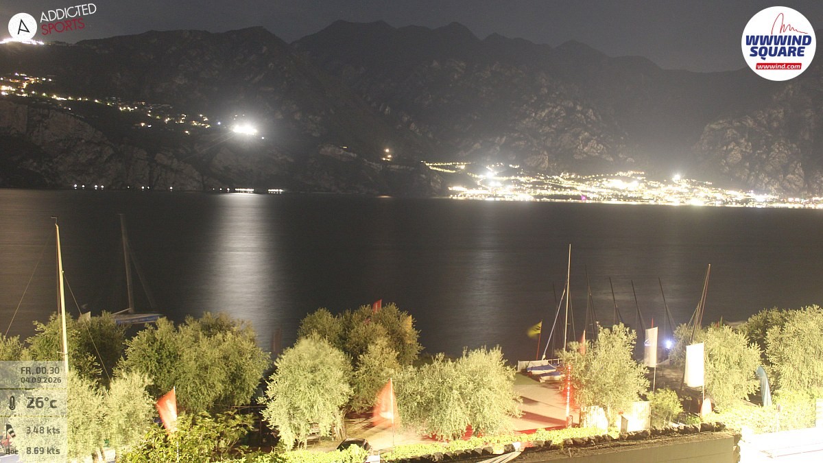Archived image Webcam Lake Garda - Malcesine