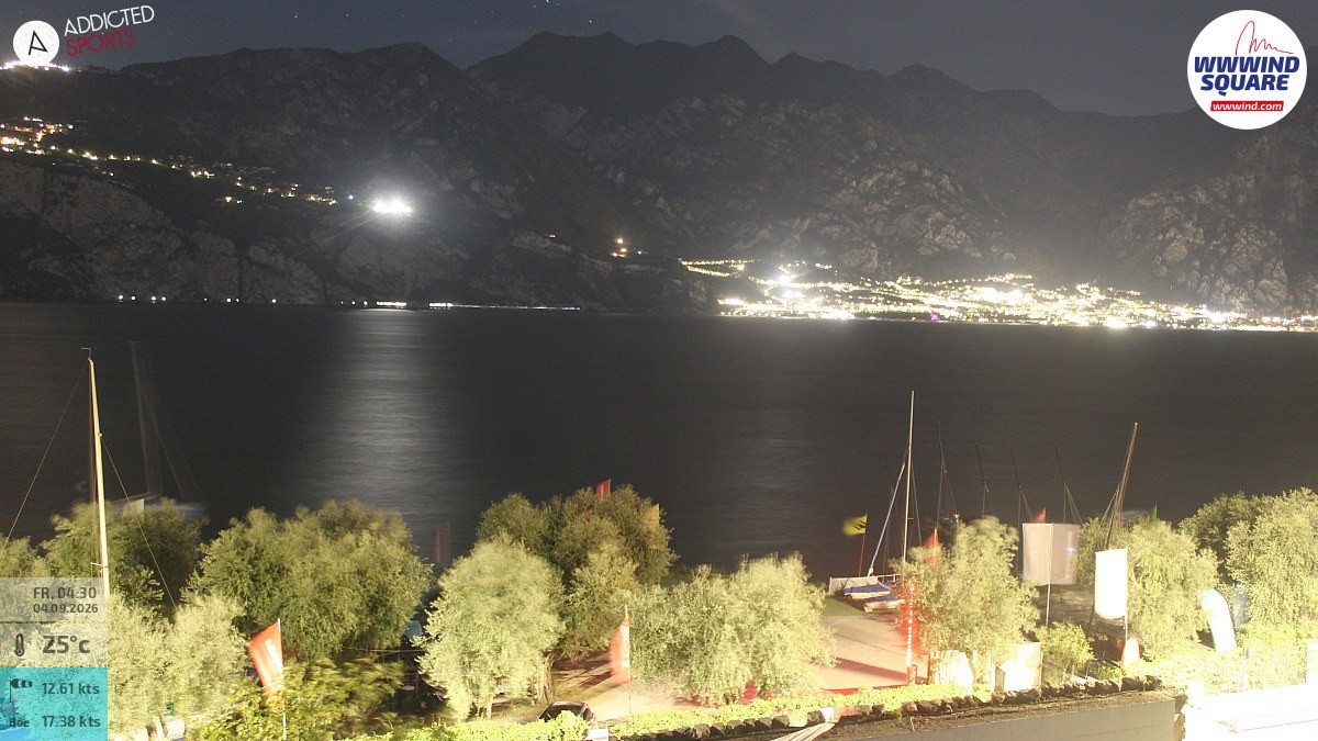Archived image Webcam Lake Garda - Malcesine