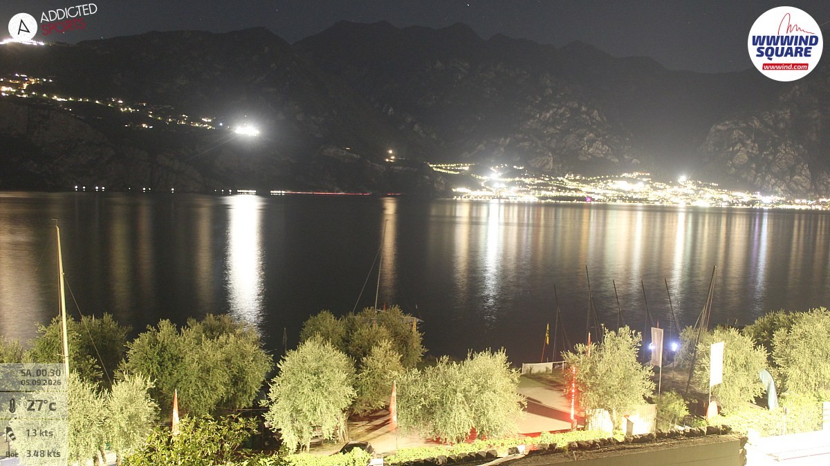 Archived image Webcam Lake Garda - Malcesine
