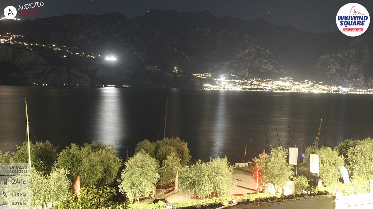 Archived image Webcam Lake Garda - Malcesine