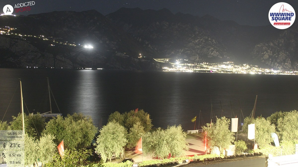 Archived image Webcam Lake Garda - Malcesine